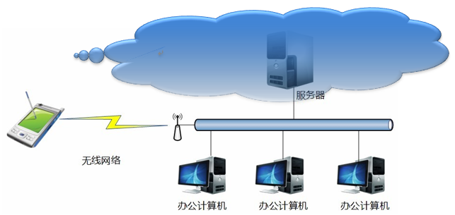 838038b0-961f-49e4-b68b-a3e295947bad.png